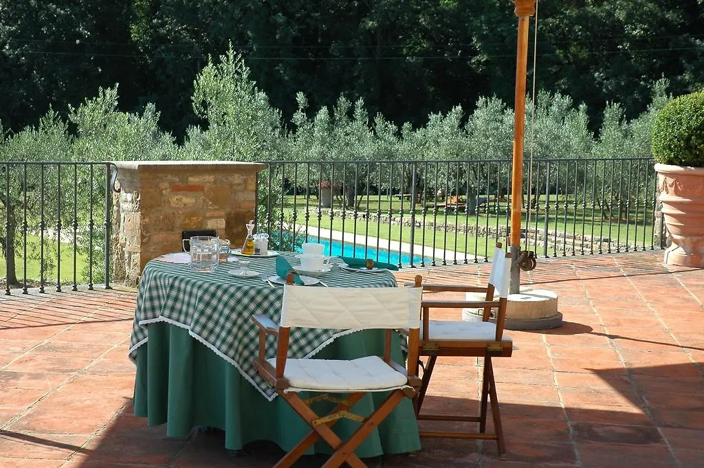Tenuta Le Viste Bed & Breakfast Scandicci