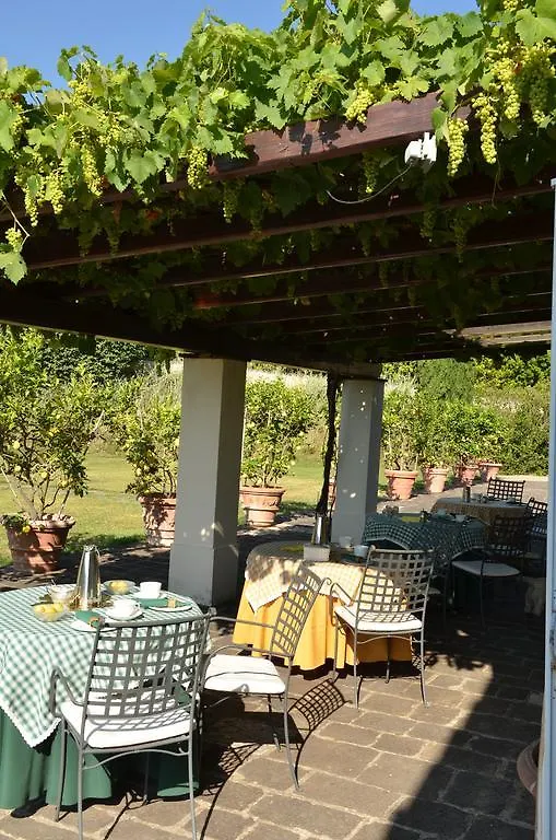 Tenuta Le Viste Bed & Breakfast Scandicci